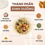 các dinh dưỡng của snack